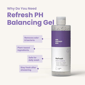 Her Fantasy Box Refresh pH Balancing Shower Gel 16 oz side view