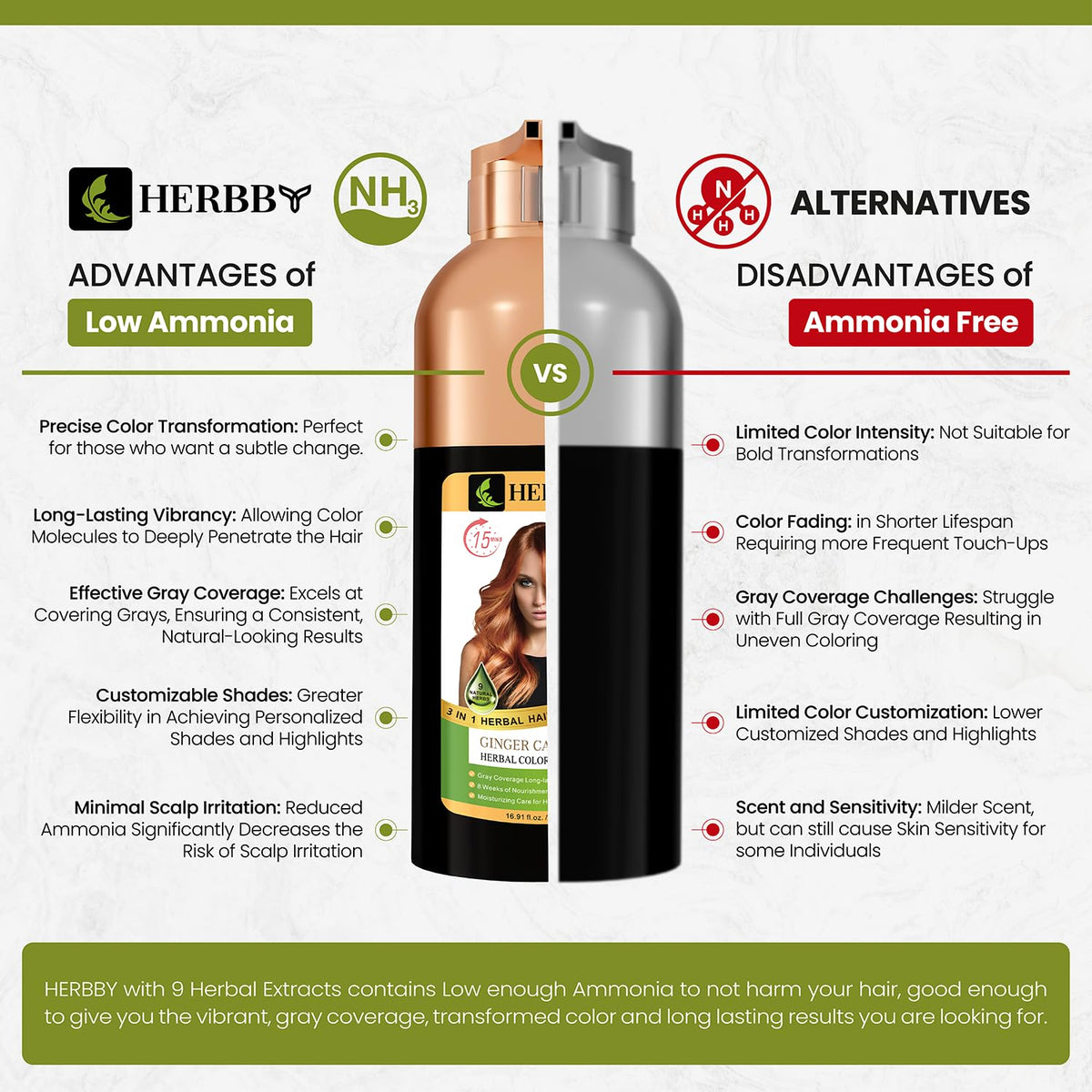 HERBBY Hair Color Shampoo Ginger Caramel with gloves