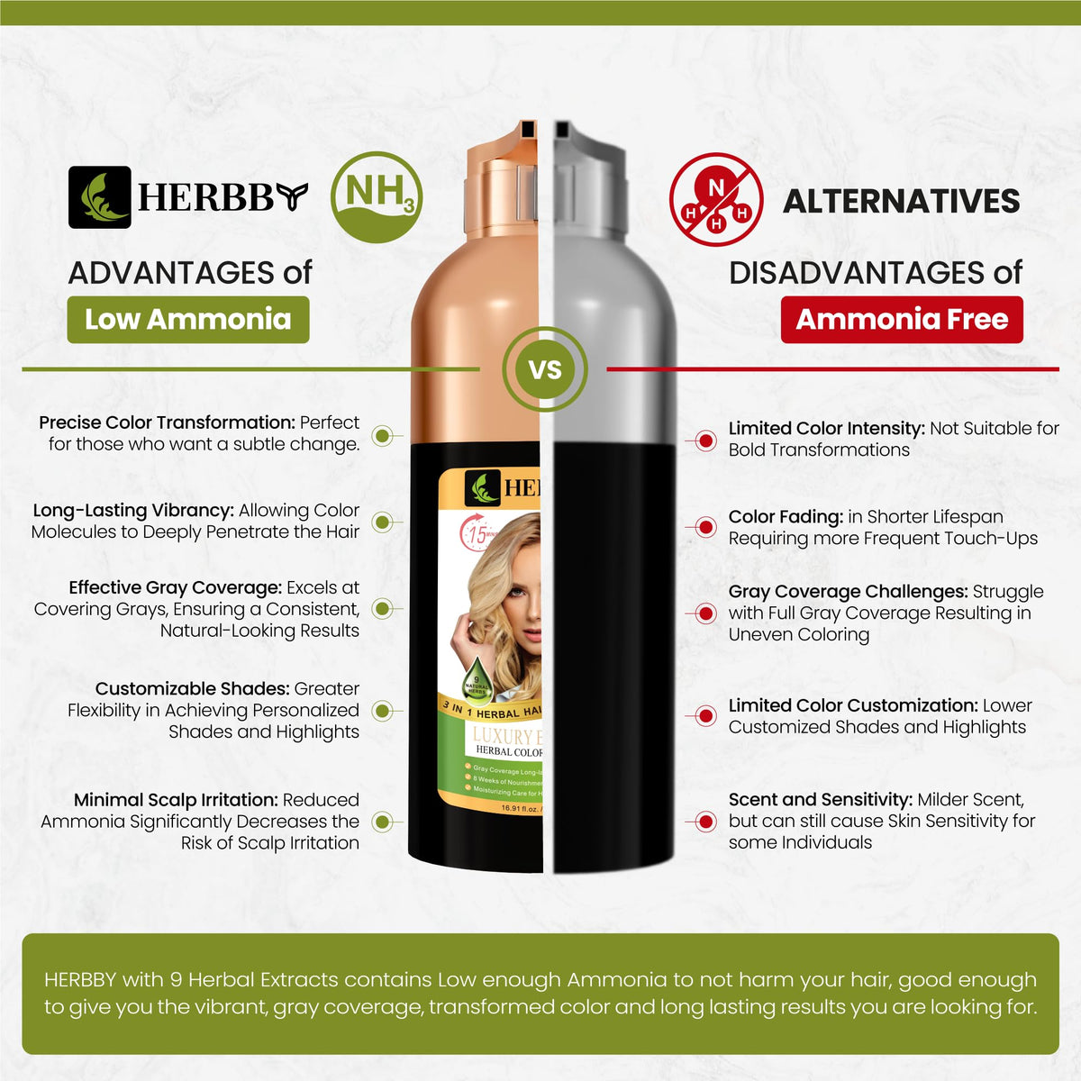 HERBBY Hair Color Shampoo in use on hair