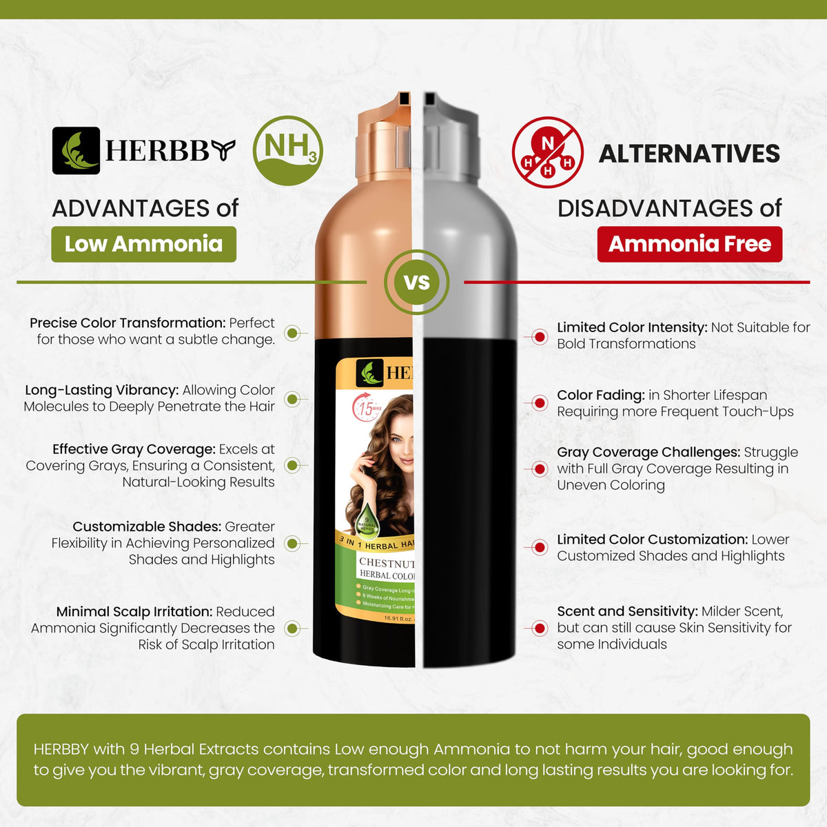 HERBBY shampoo with disposable gloves included
