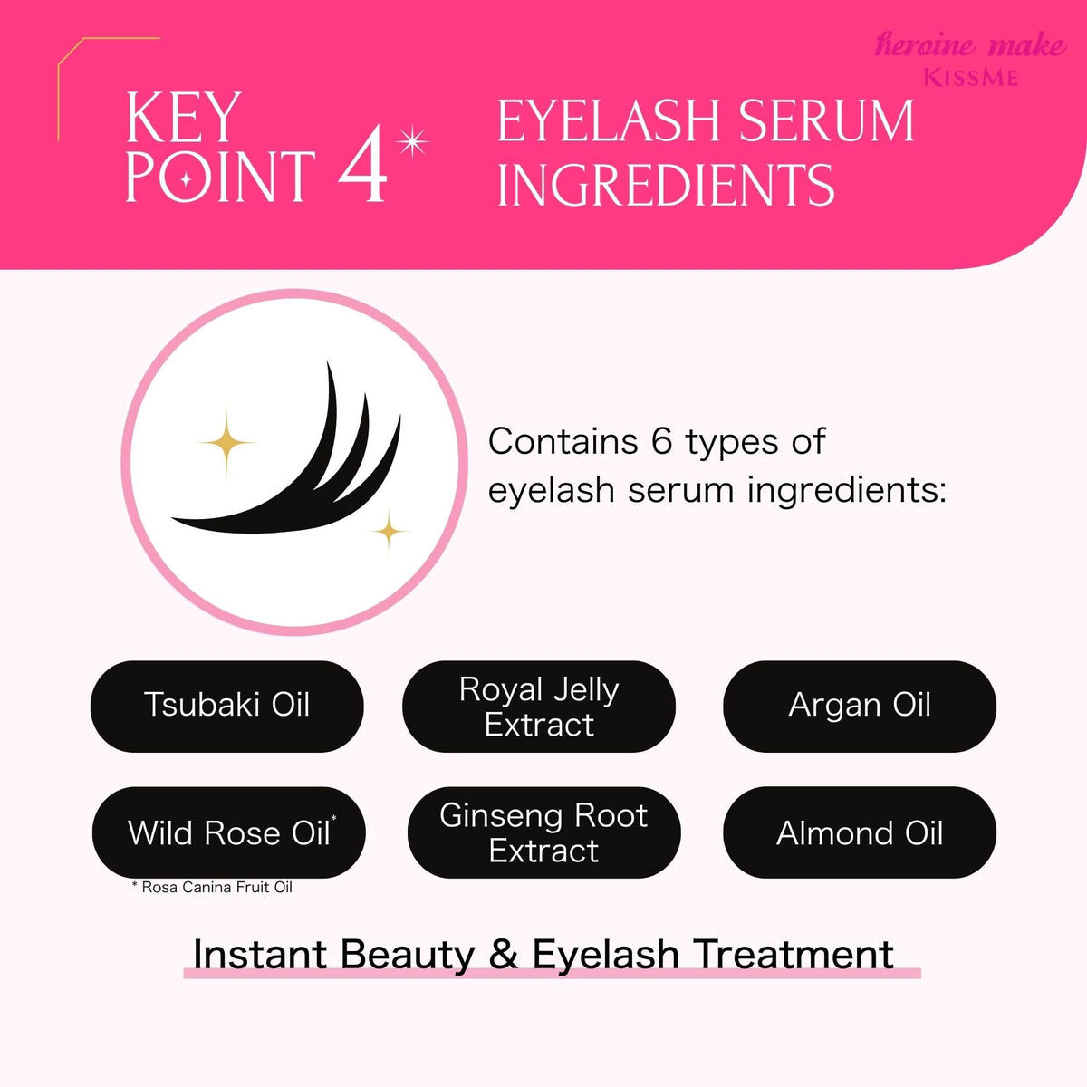 Heroine Make Waterproof Mascara with other makeup products