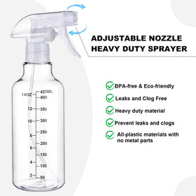 Hethyo Plastic Spray Bottle 16.9oz back view