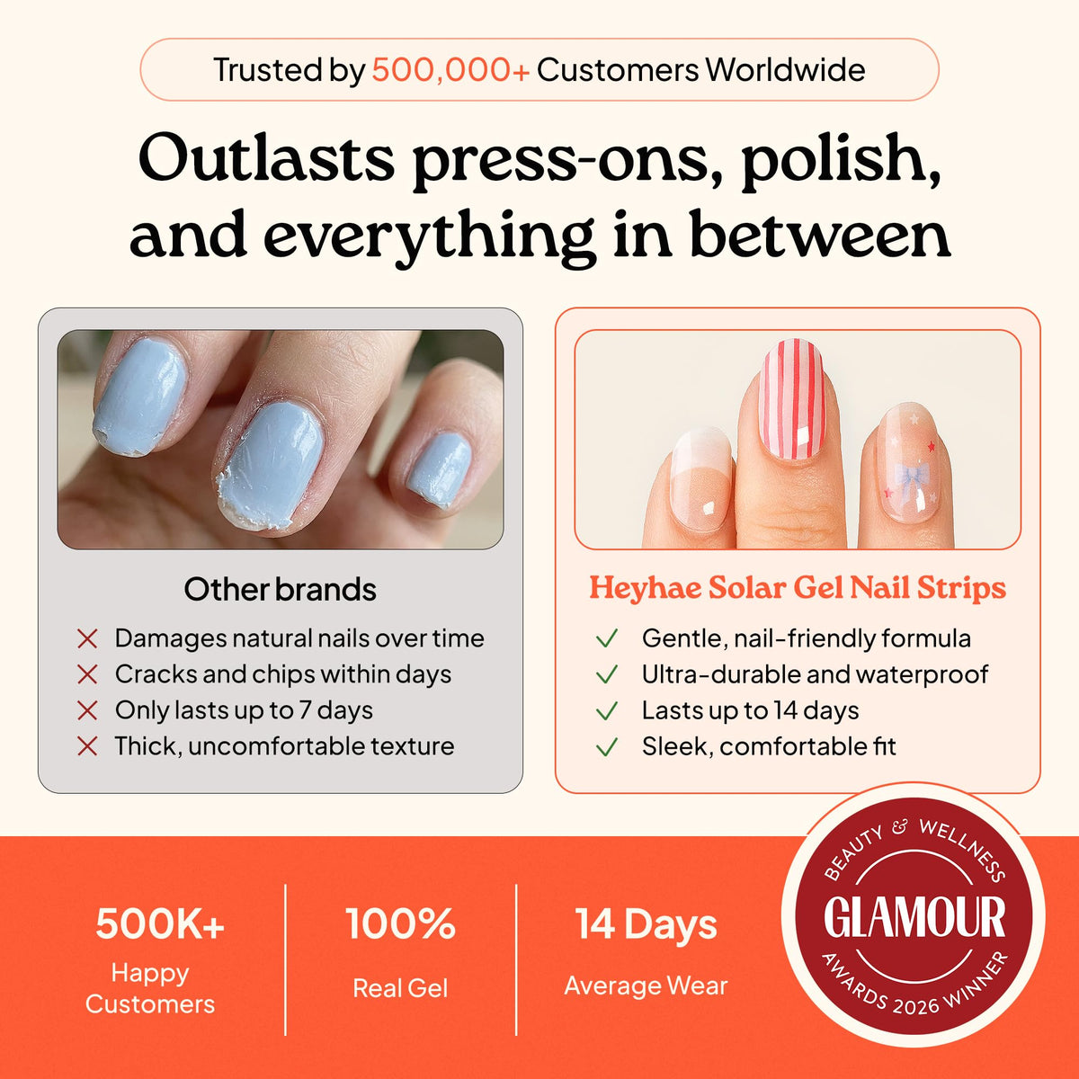 heyhae nail strips with nail file and prep pads