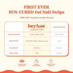 heyhae Semi Gel Nail Strips displayed on a hand