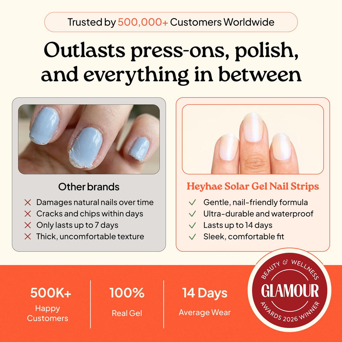 heyhae Semi Gel Nail Strips showing complete package contents