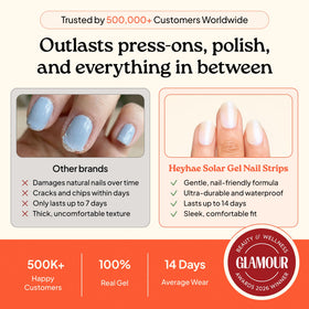 heyhae Semi Gel Nail Strips showing complete package contents