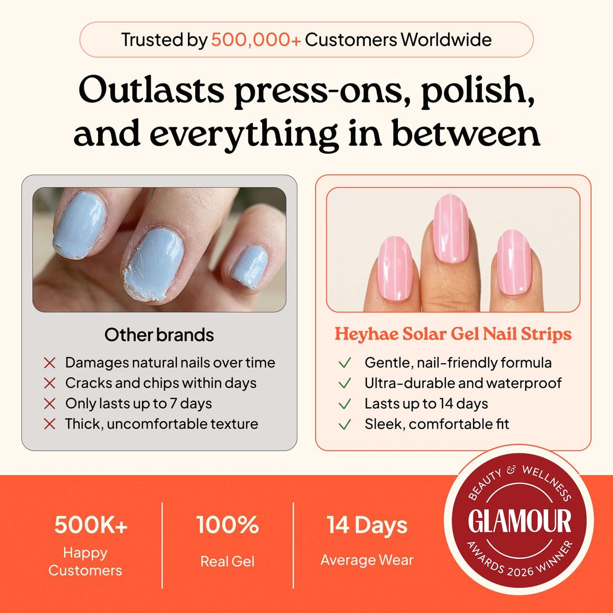 heyhae Semi Gel Nail Strips showing variety of sizes