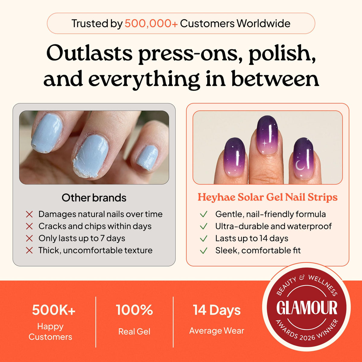 heyhae Semi Gel Nail Strips with wooden stick and nail file