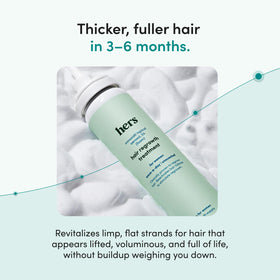 HIMS & HERS Hair Regrowth 5% Foam packaging details