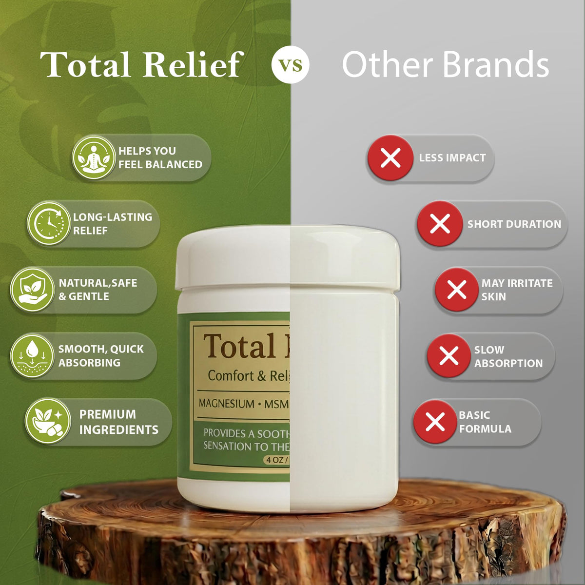 HiRelief Magnesium Cream application on skin
