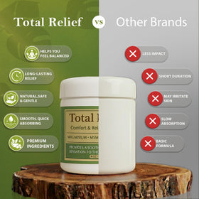 HiRelief Magnesium Cream application on skin