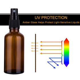 hmaimas 2oz Amber Glass Spray Bottles set with funnel and dropper