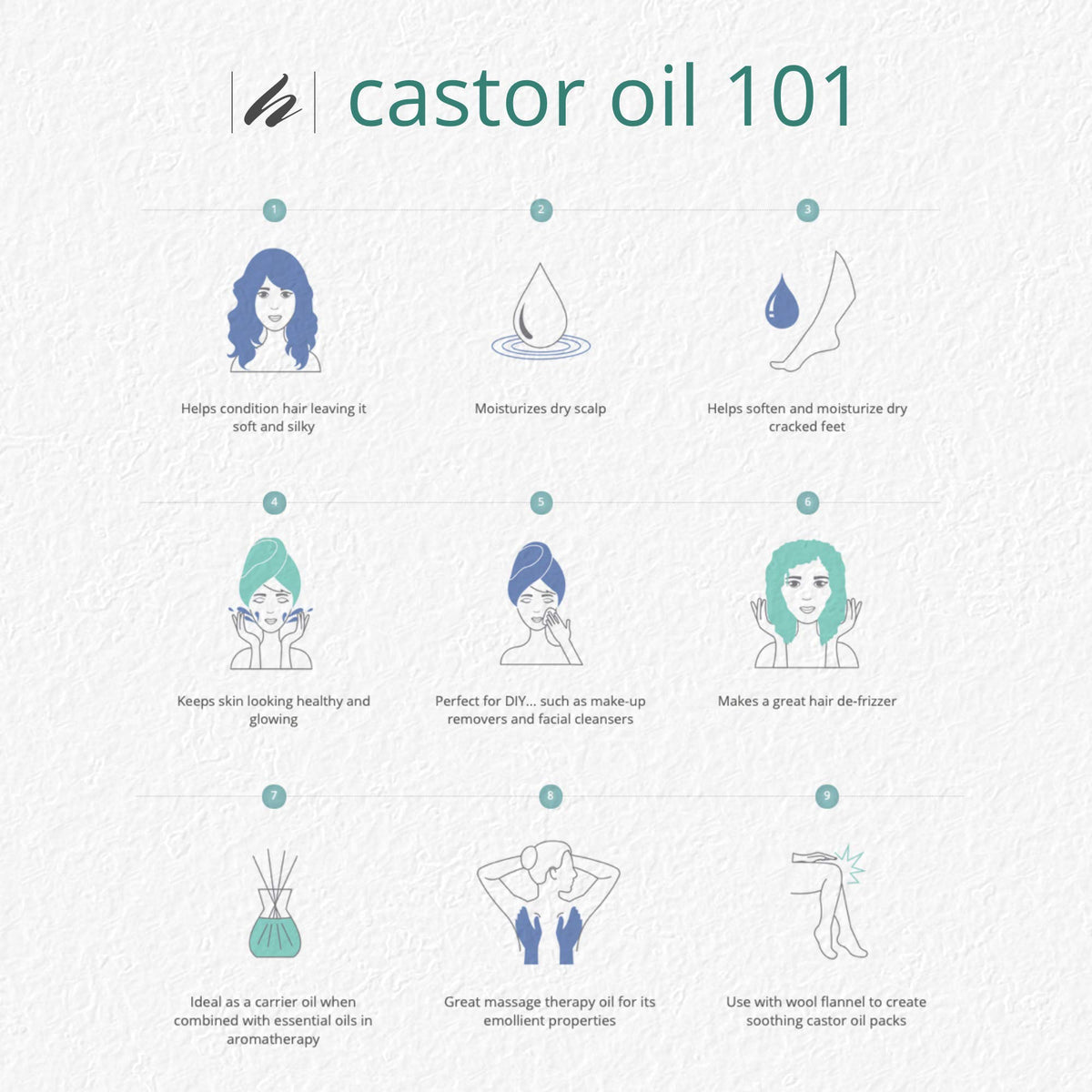Home Health Original Castor Oil for cracked feet