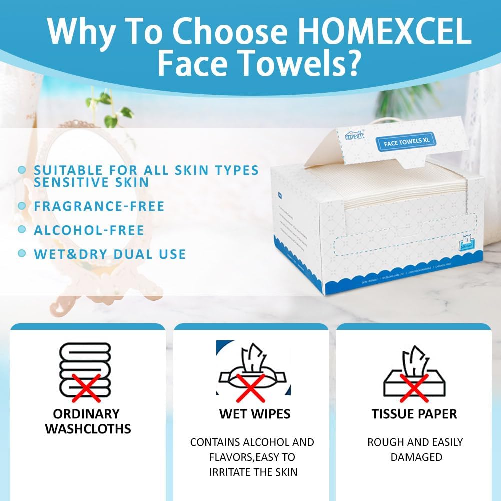HOMEXCEL Face Towels being used for cleaning