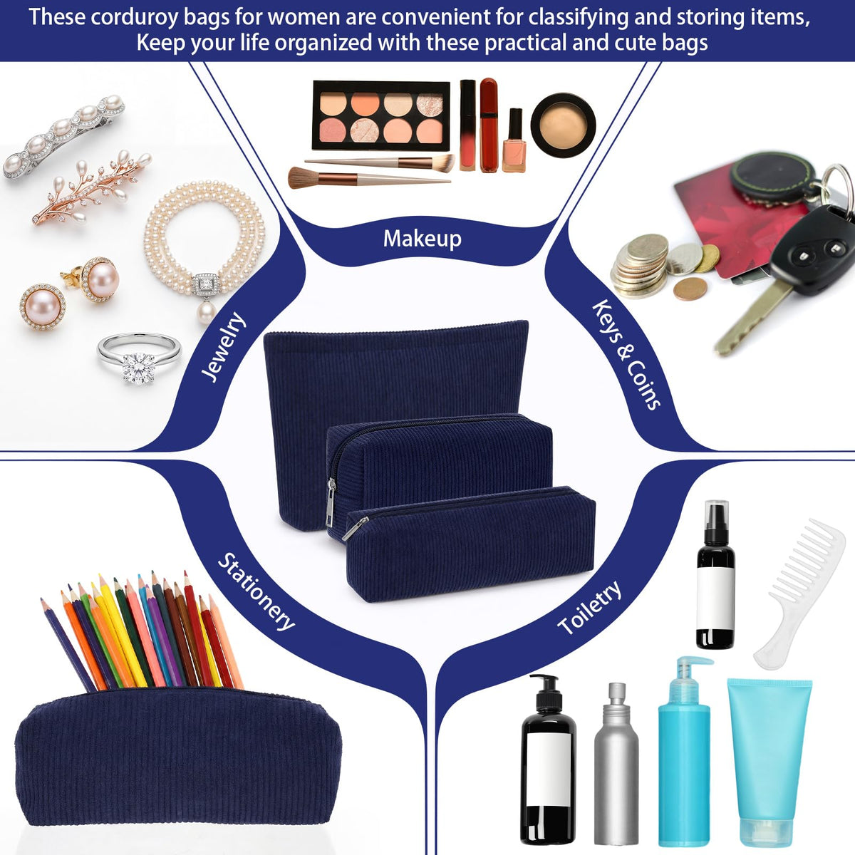 Huhumy makeup bag set showing zipper design