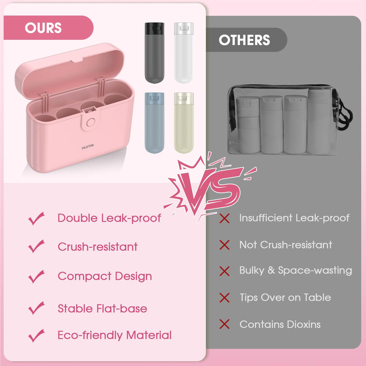 HUITAI Travel Bottles set side view with semi-transparent bottles