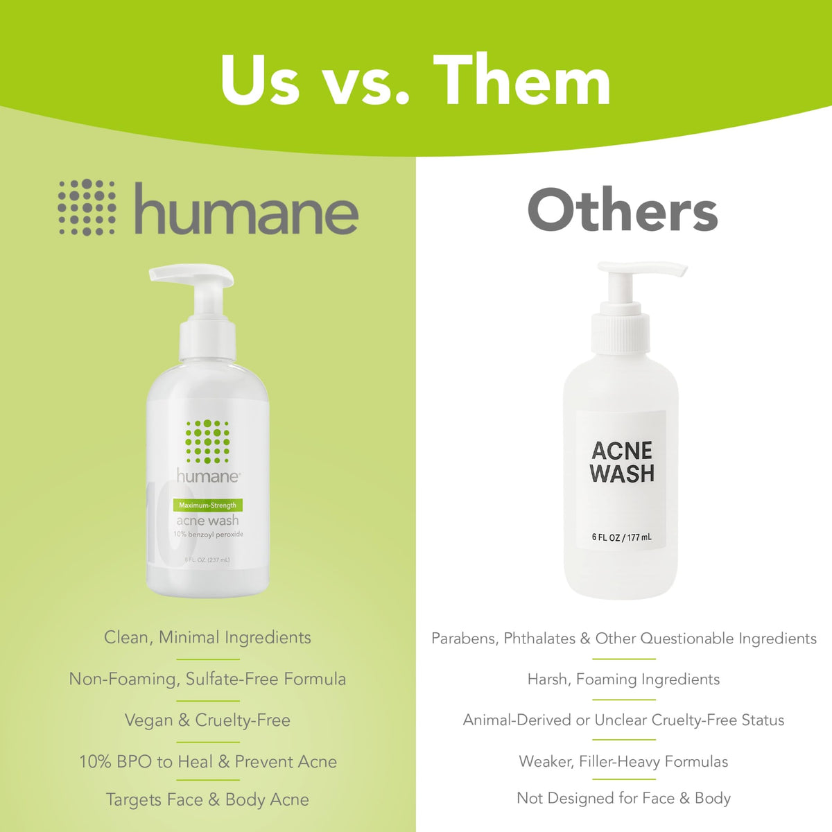 humane Acne Body Wash application on skin