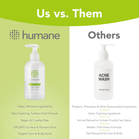 humane Acne Body Wash application on skin