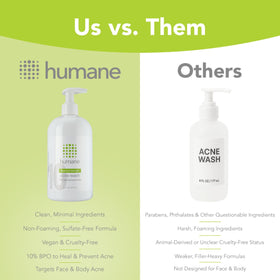 humane Acne Body Wash in a skincare routine
