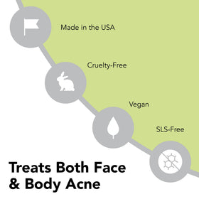 humane Acne Body Wash in bathroom setting