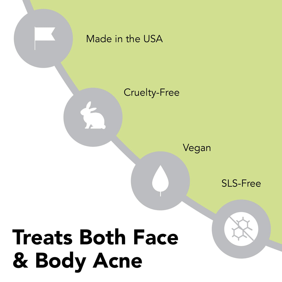 humane Acne Body Wash with natural ingredients