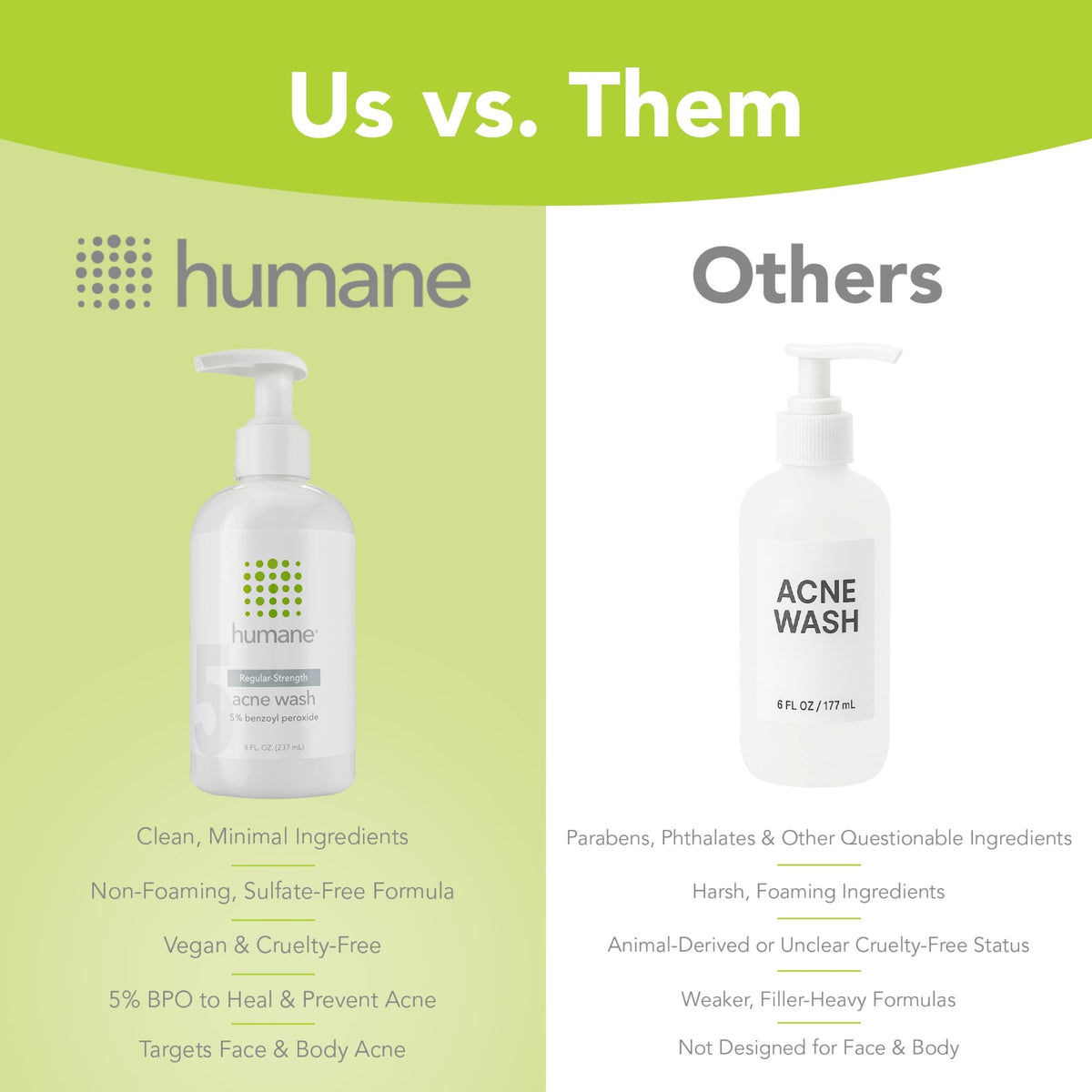 humane Benzoyl Peroxide Acne Face Wash texture on hand