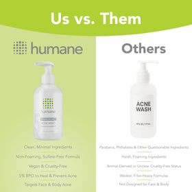 humane Benzoyl Peroxide Acne Face Wash texture on hand