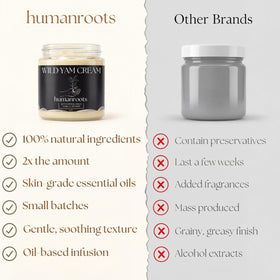 humanroots Wild Yam Cream 4 oz Vanilla Lavender lifestyle scene