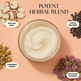 humanroots Wild Yam Cream application on skin