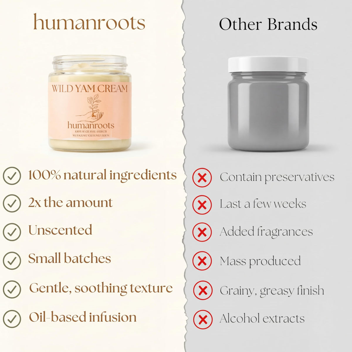 humanroots Wild Yam Cream with chamomile flowers