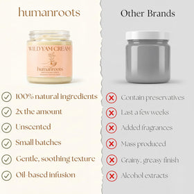 humanroots Wild Yam Cream with chamomile flowers