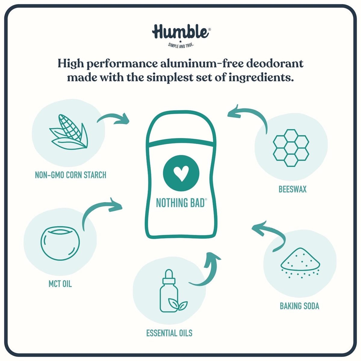 HUMBLE deodorant open showing product