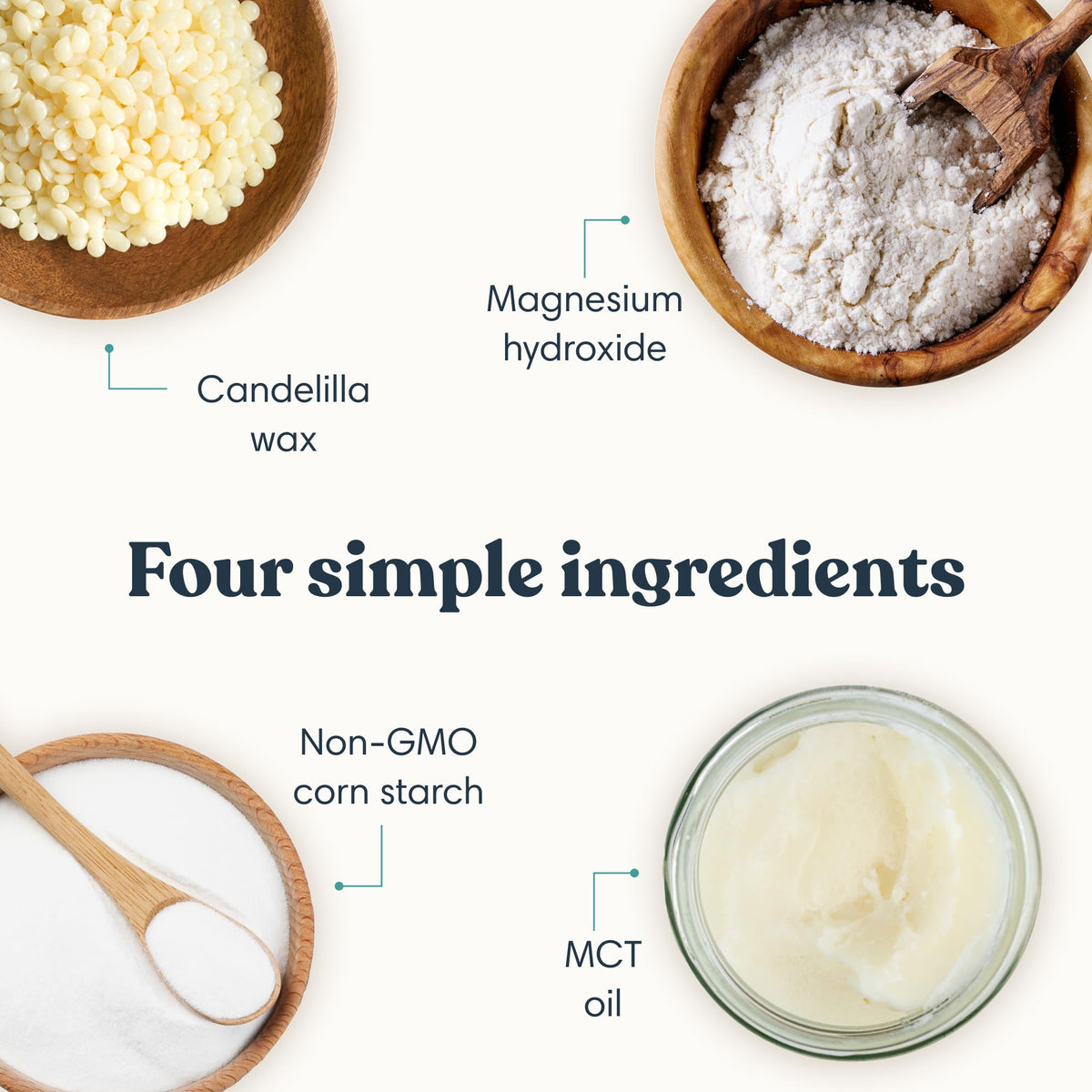 HUMBLE SIMPLE AND TRUE. Deodorant packaging showing ingredients
