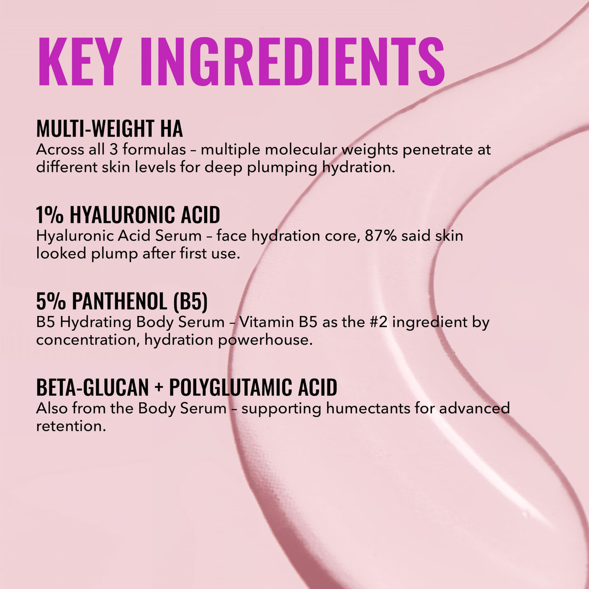 Hyaluronic Acid Serum 30ml bottle