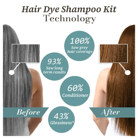 iemokoda Blonde Brown Hair Dye Shampoo 3 in 1 side view