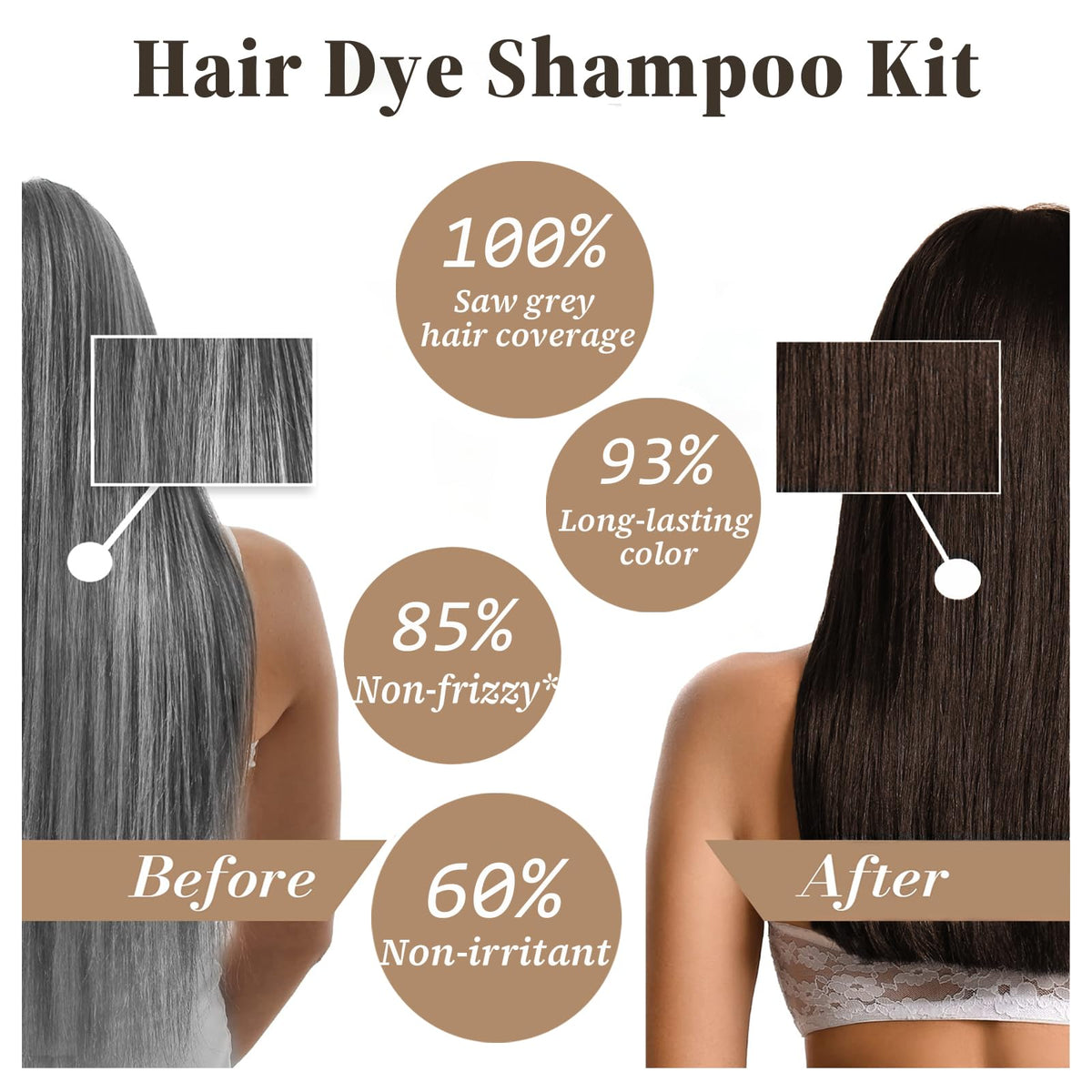 iemokoda Dark Coffee Hair Dye Shampoo application process on hair