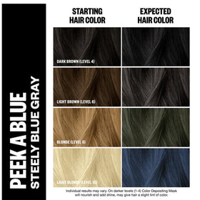 IGK Color Depositing Mask PEEK-A-BLUE application on hair