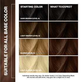 IGK Electric Bronze Hair Gloss texture close-up