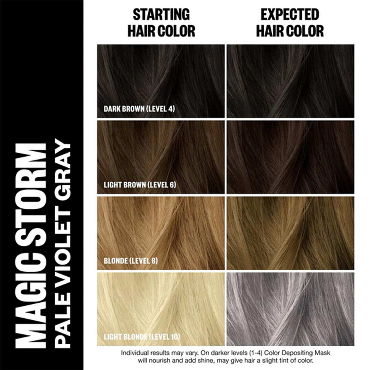 IGK Pale Violet Gray Hair Gloss texture close-up