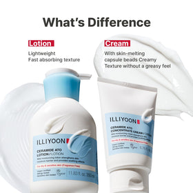 Illiyoon Ceramide Ato Lotion 528ml packaging details