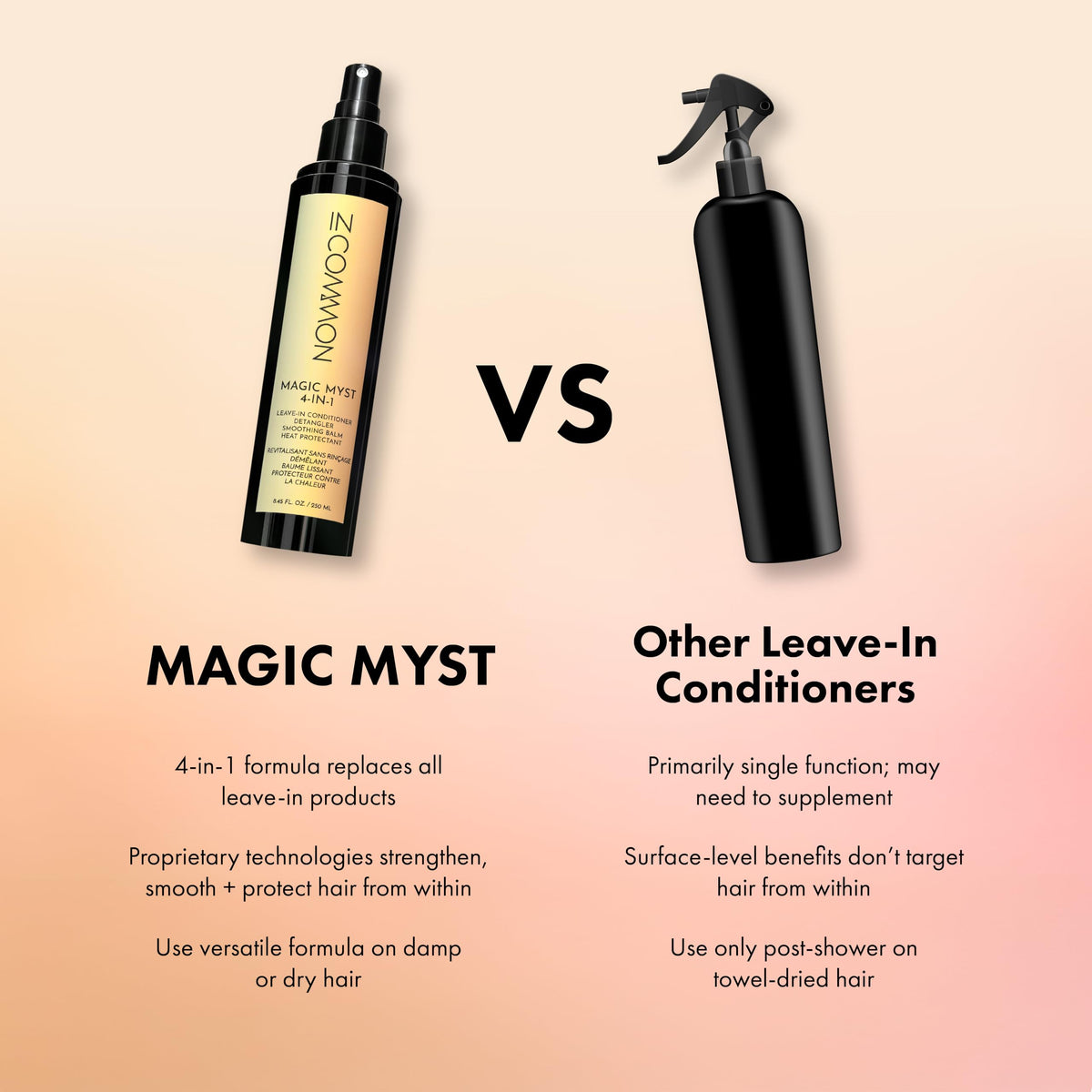 IN COMMON Mini Magic Myst 4-in-1 Spray lifestyle scene