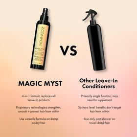 IN COMMON Mini Magic Myst 4-in-1 Spray lifestyle scene
