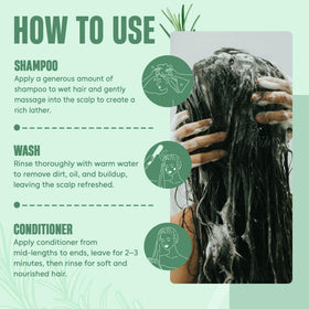INFINA ESSENTIALS Rosemary Shampoo and Conditioner Set with ingredients