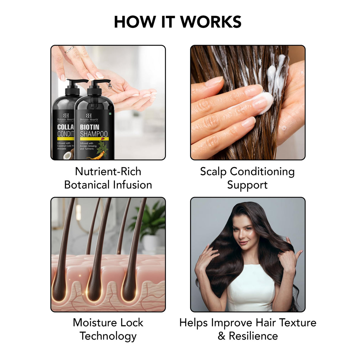 Ingredients list for Botanic Hearth Biotin Shampoo and Conditioner