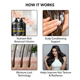 Ingredients list for Botanic Hearth Biotin Shampoo and Conditioner