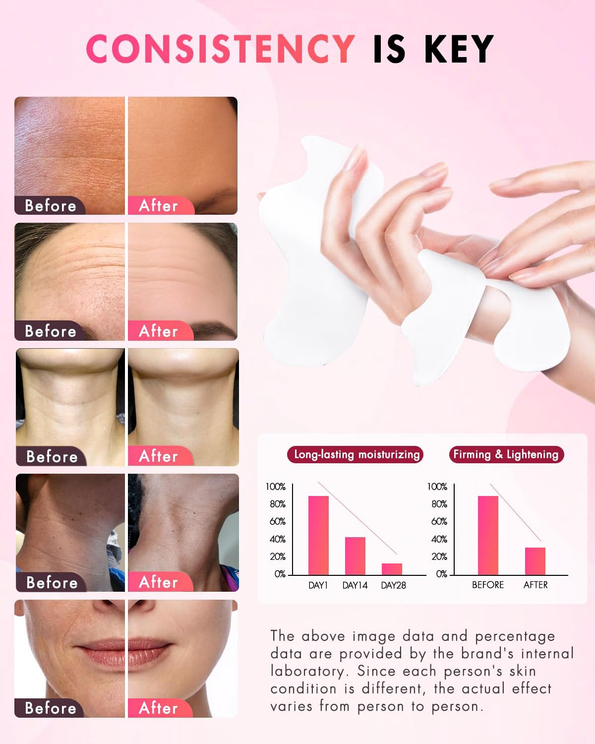 Ingredients list for UKVOA wrinkle patches