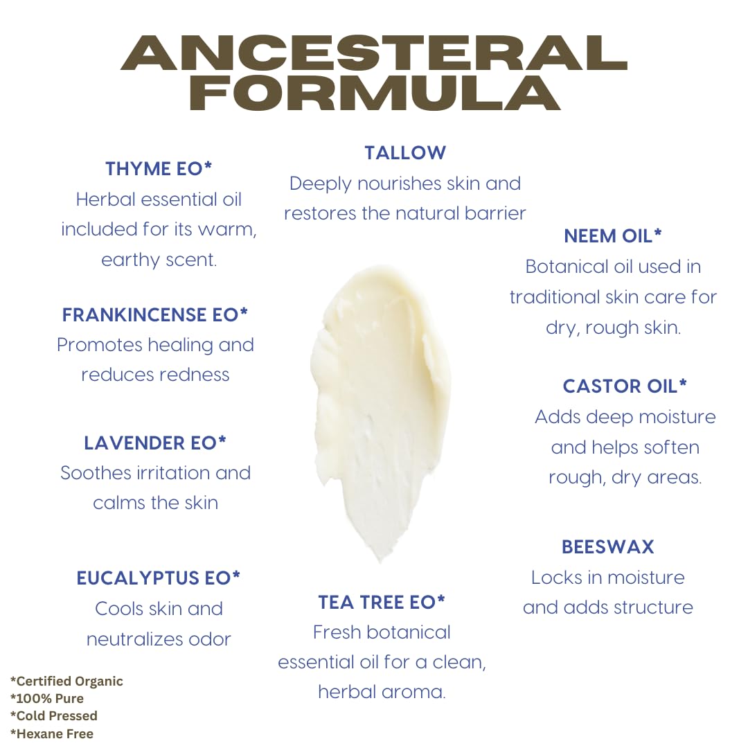 Ingredients list for Untamed Organics Tea Tree Tallow Balm