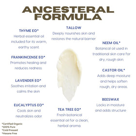 Ingredients list for Untamed Organics Tea Tree Tallow Balm