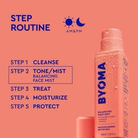 Ingredients list of BYOMA Balancing Face Mist