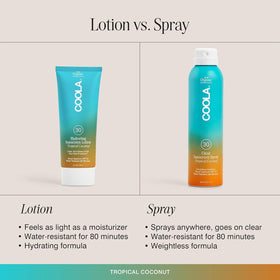 Ingredients list of COOLA Organic Sunscreen SPF 30 Tropical Coconut Spray